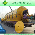 Waste Into Wealth Pyrolysis Recycling Production Line